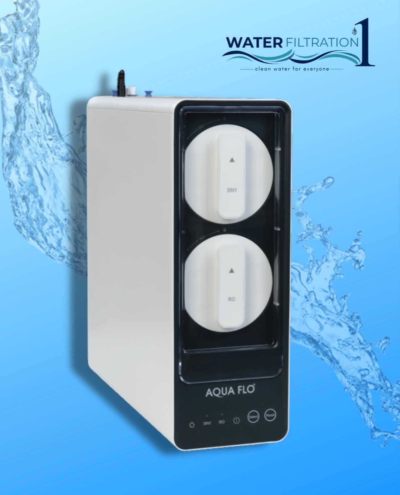 Aqua Flo tankless reverse osmosis unit, white housing with two twist-off filter cartridges labeled 3IN1 and RO and a front control panel
